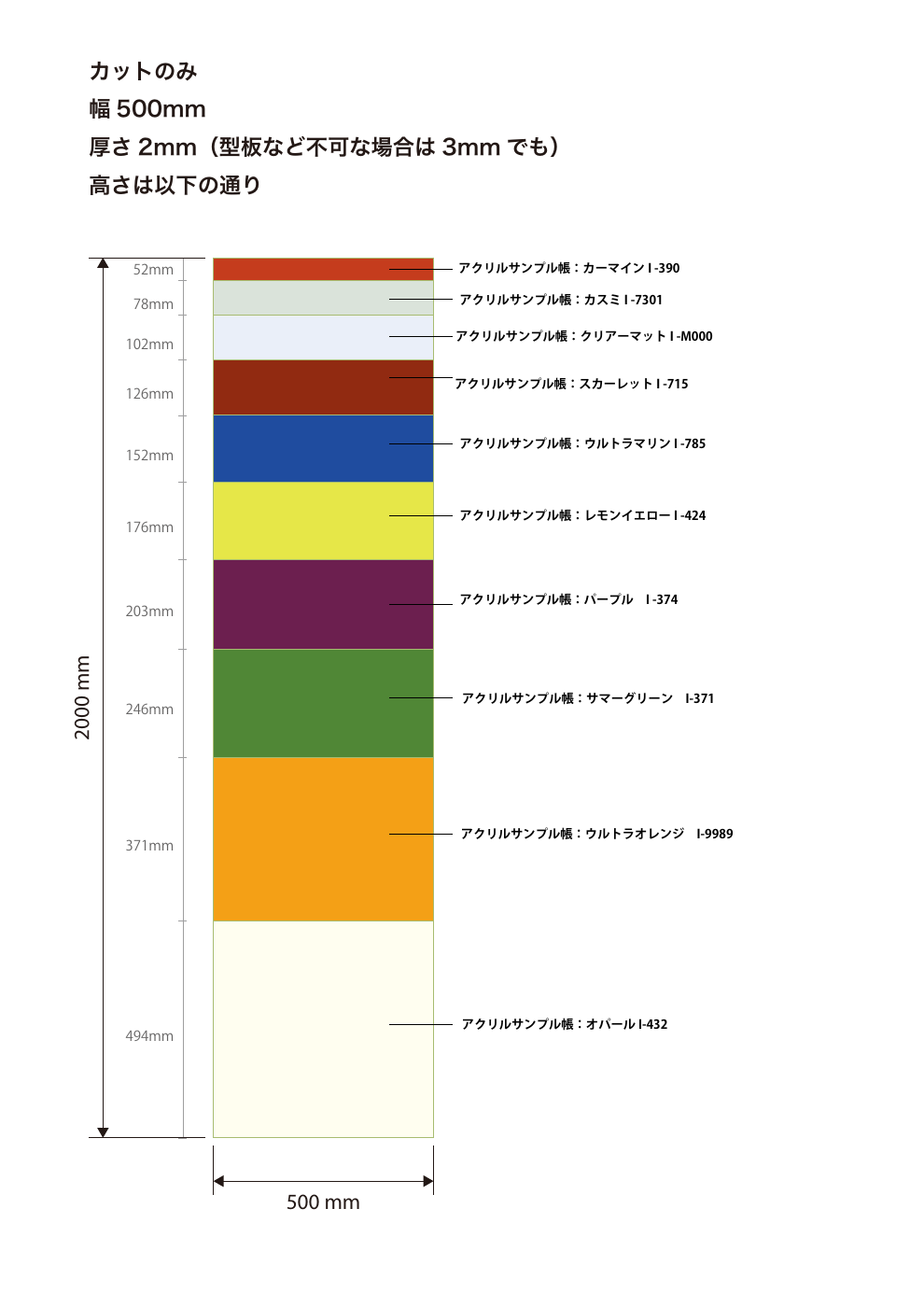 anōnumosのアクリル加工図。幅500mm、高さの異なる10枚の素材と寸法。